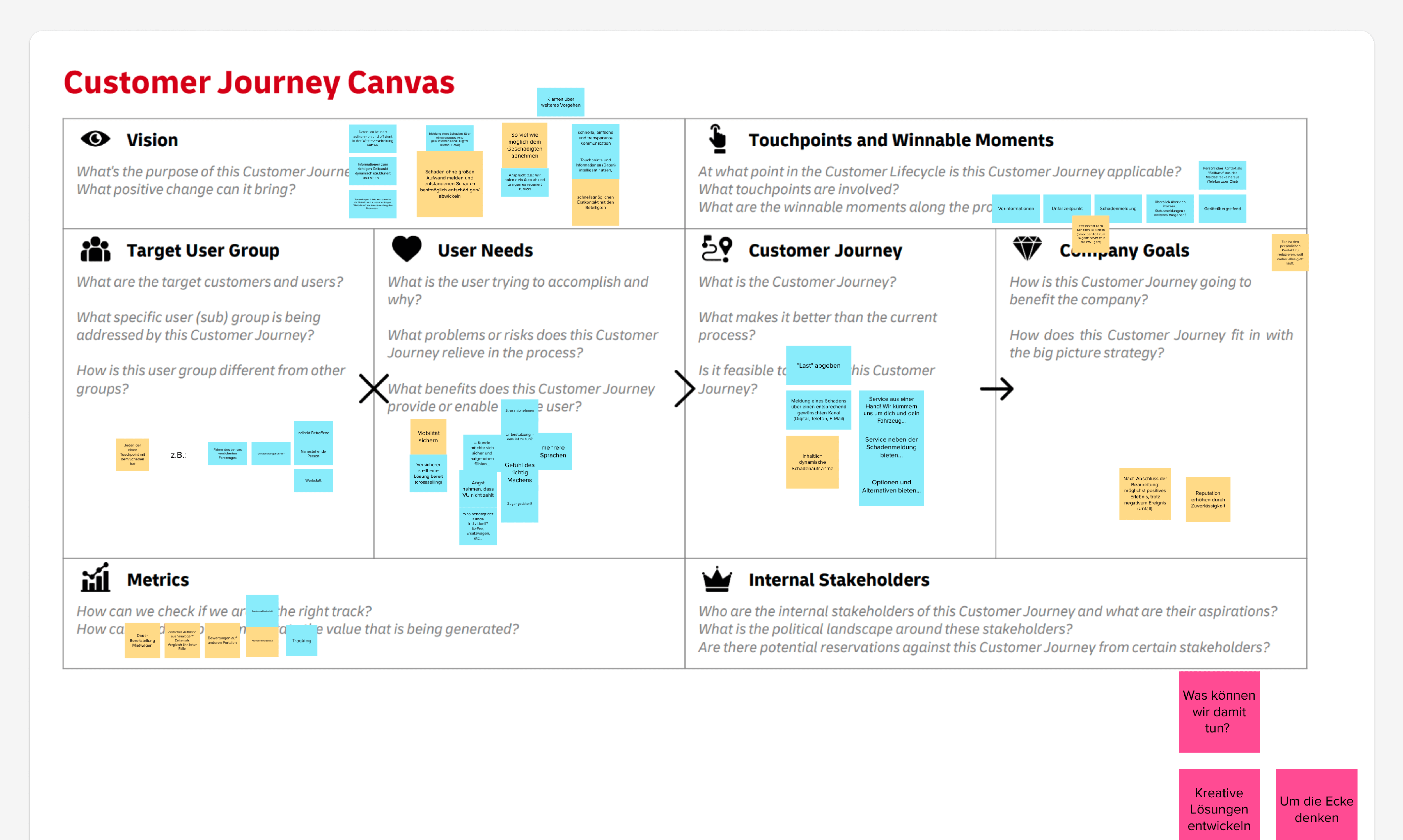 Onpage-Suche Make it in Germany